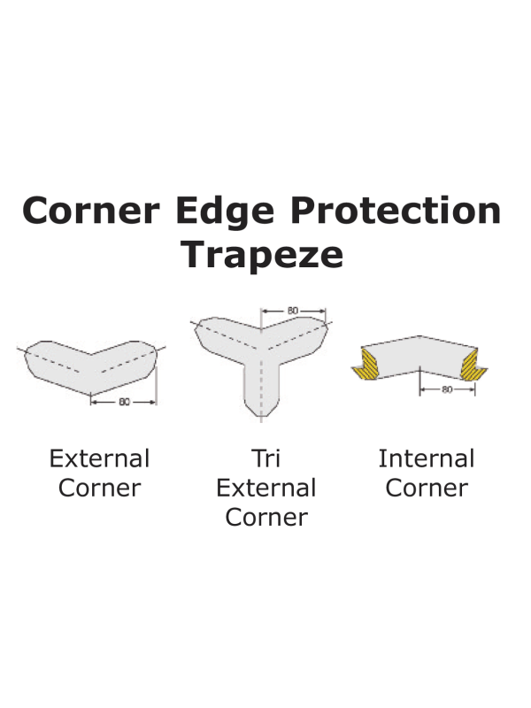 Traffic Line - Corner Edge Protection